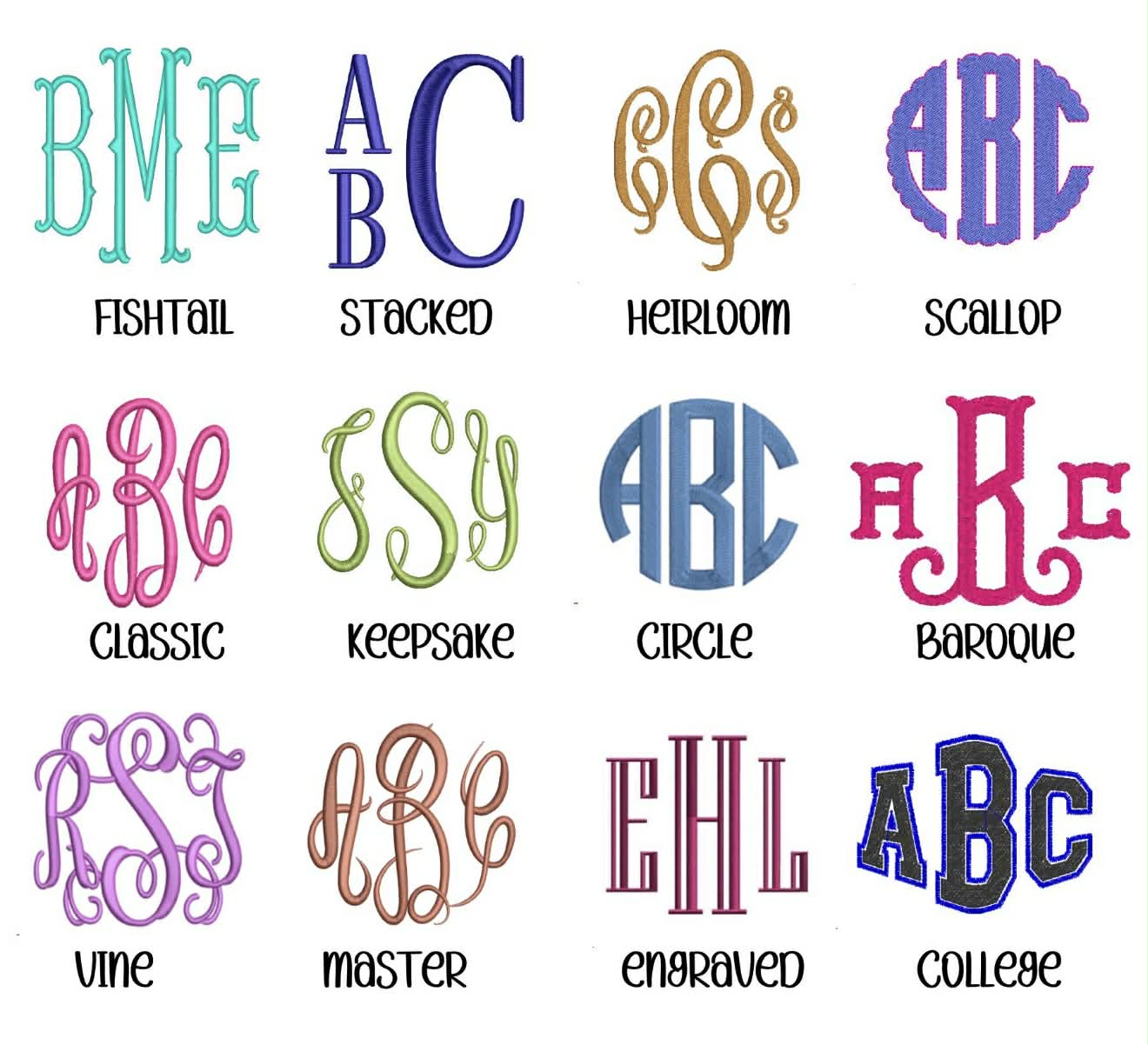 Monogram Puddle Jumper Covers